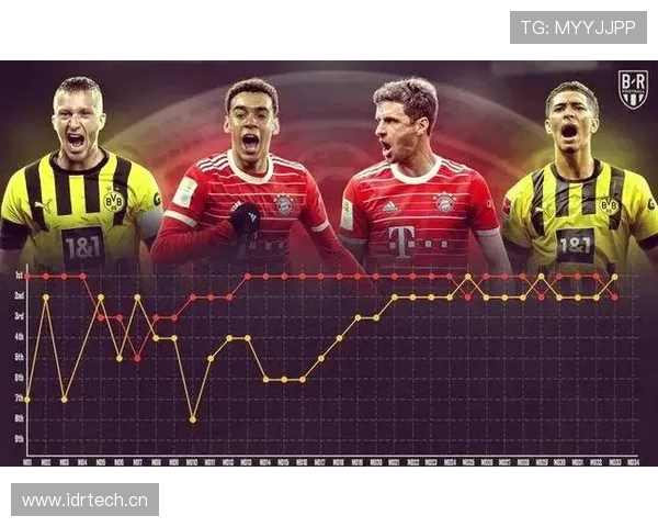 多特关键比赛表现不佳已成趋势,对争冠形势形成制约