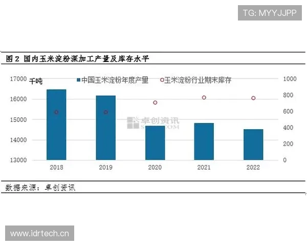曼城阵容豪华，但结构失衡问题逐步反映在关键战表现中