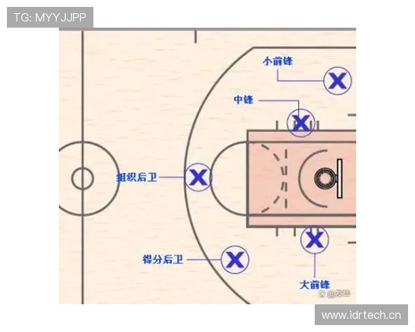 篮球规则详解“控球权”在比赛中到底意味着什么？