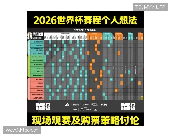 2026世界杯同分比较规则怎么算 2026世界杯同分比较规则怎么算